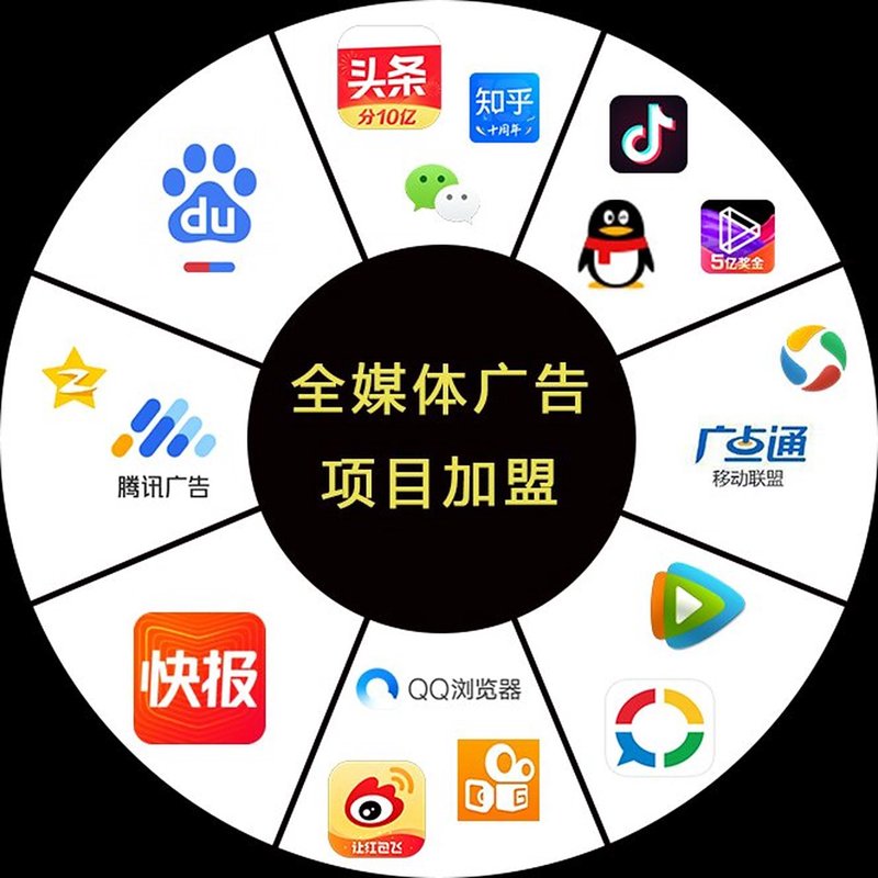 如何选择一家专业的上海文化传媒公司