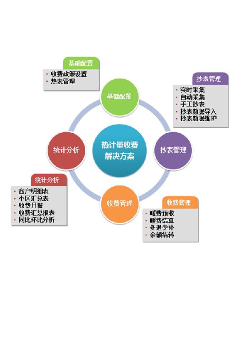 活动策划执行：打造难忘瞬间的秘诀